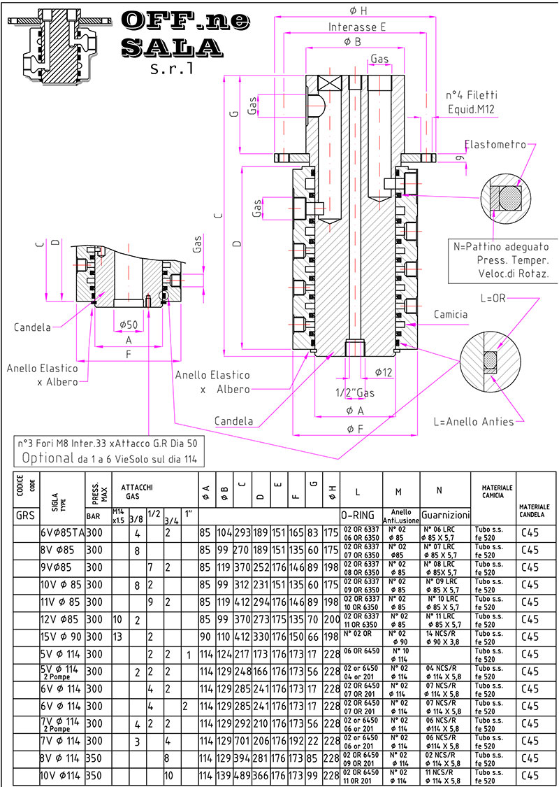 Catalogo Officine Sala