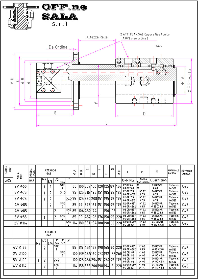 Catalogo Officine Sala