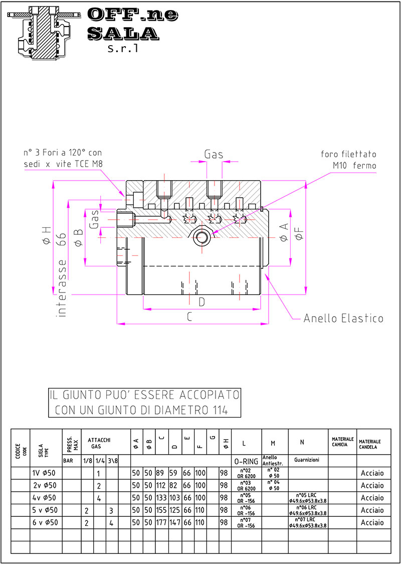 Catalogo Officine Sala